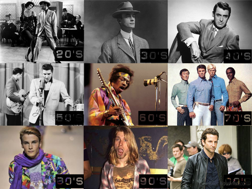 Fashion Trends Through The Decades Men Timeline Fashion Trends Through The Decades Men Timeline
