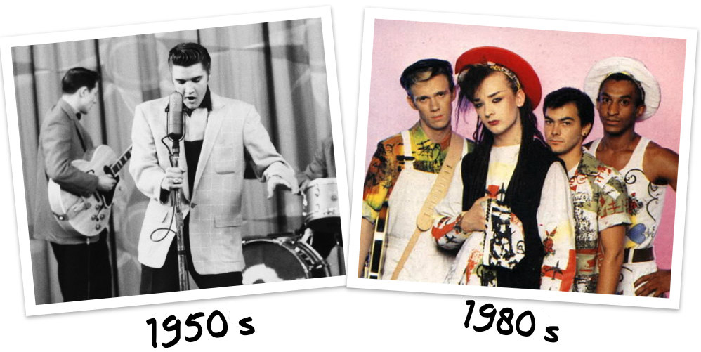 fashion through the decades