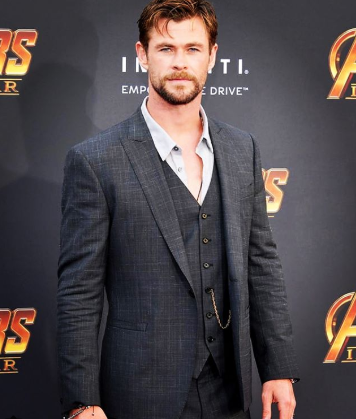 Style Icon Chris Hemsworth Mainline Menswear Blog